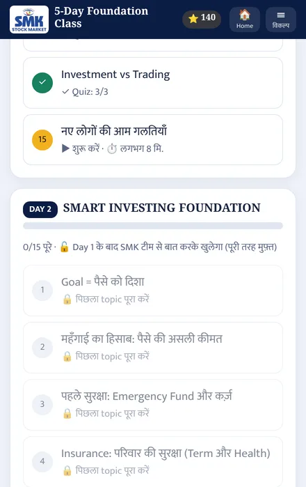 Day 1 खुला, Day 2 टीम से बात करके खुलता है
