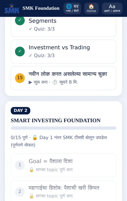 Day 1 उघडा, Day 2 टीमशी बोलून उघडतो